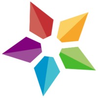 Sporadic Studio Logo