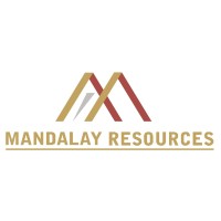 Mandalay Resources Costerfield Operations, Australia Logo