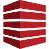 Five Strengths Career Transition Experts--Executive Resume Writing Logo