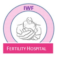 Institute of Women Health and Fertility Logo