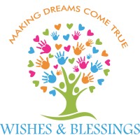 Wishes and Blessings Logo