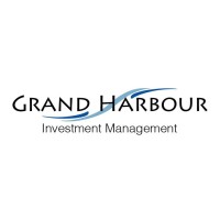 Grand Harbour Investment Management Logo