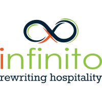 Infinito Revenue Management Solutions Logo