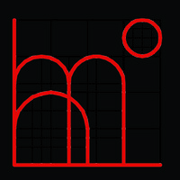 LMNO | LIVING MIDNIGHT NARRATIVE OUTFIT Logo