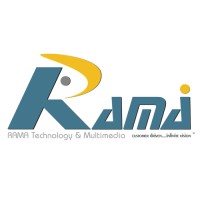 RAMA COM Multimedia L.L.C Logo
