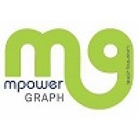 Mpowergraph Logo