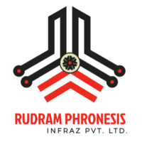 Rudram Phronesis Infra Z Analytics Logo