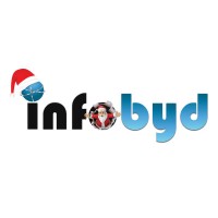 Infobyd Software Solutions Logo