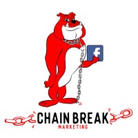 ChainBreak Marketing Logo
