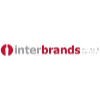 Interbrands Denmark Logo