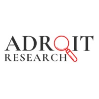 Adroit Research Logo