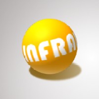 Infralogic AB Logo