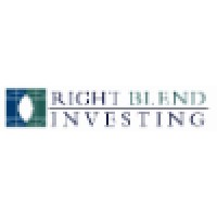 Right Blend Investing, LLC Logo