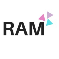 RAM INTERNATIONAL & CO LLC Logo