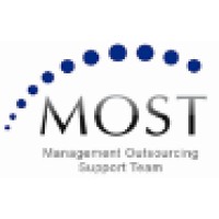 MOST Logo