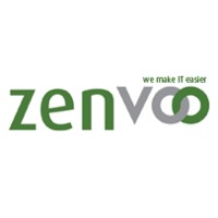 Zenvoo Logo