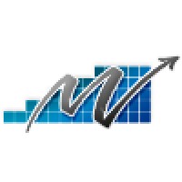 Salesworks Systems Inc. Logo