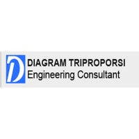 PT. Diagram Triproporsi Logo