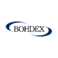Bohdex Logo