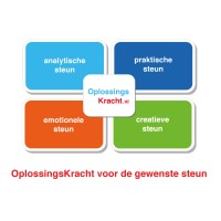 De PreventieCoach voor gezond, veilig en plezierig werken Logo
