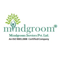 MindGroom Logo