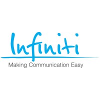 Infiniti Telecommunications Logo