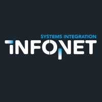 Infonet Systems Integration Ltd Logo