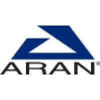 Aran International Ltd Logo