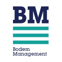 BM BodemManagement Logo