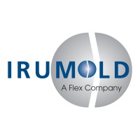 IRUMOLD Logo