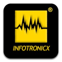 DUPAT INFOTRONICX PVT. LTD. Logo