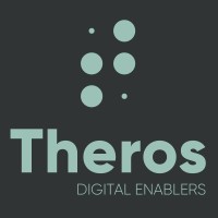 Theros Digital Logo