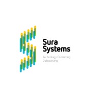 SuraSystems Logo