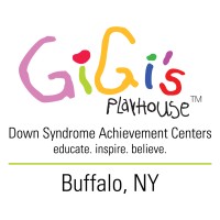 GiGis Playhouse Buffalo Logo