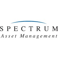 Spectrum Asset Management, Inc. Logo