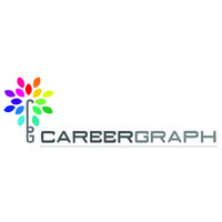 Career Graph Logo