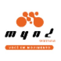 Mynd Sportswear Logo