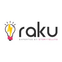 Raku Logo