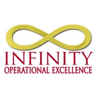 Infinity Operational Excellence Logo