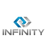 Infinity Financial Advisors Logo