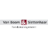 Van Boom & Slettenhaar Fondsmanagement Logo