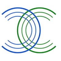 David L. Cooperrider Center for Appreciative Inquiry Logo