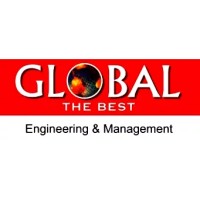 GLOBAL NATURE CARE GROUP SANGATHAN INSTITUTION, Jabalpur Logo