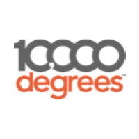 10,000 Degrees Logo