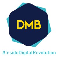 MBA Spécialisé Digital Marketing & Business Logo