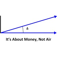 Compressed Air Consultants Logo