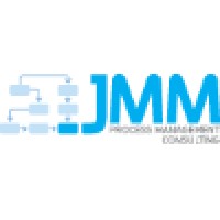JMM Process Management Consulting Logo