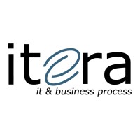 Itera Process España Logo