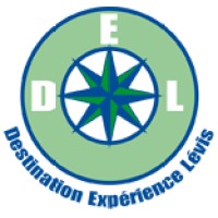 Destination Experience Levis Logo