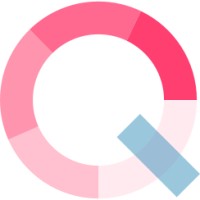 SurgiQ Logo